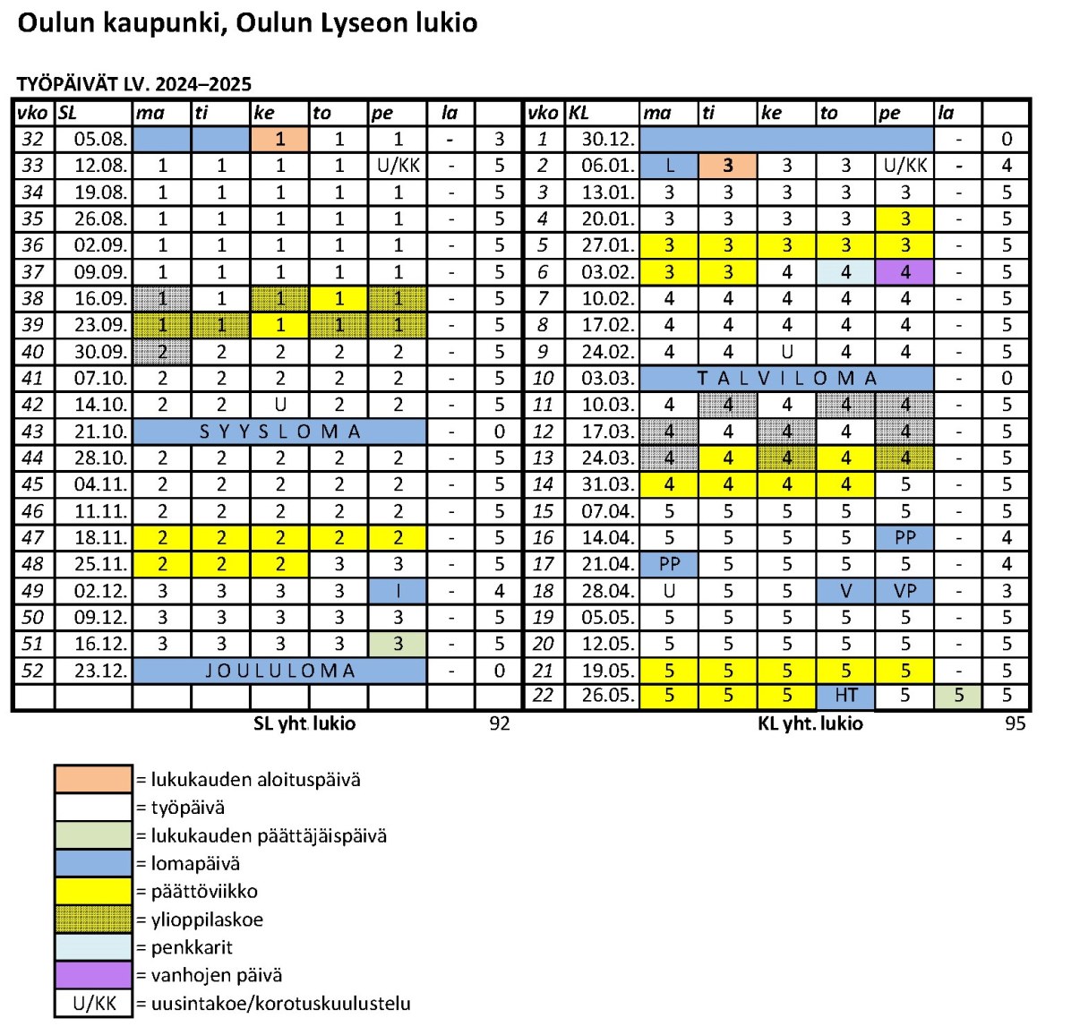 Lyseon työpäivät 2024-2025 kuvamuotoisena kalenterina
