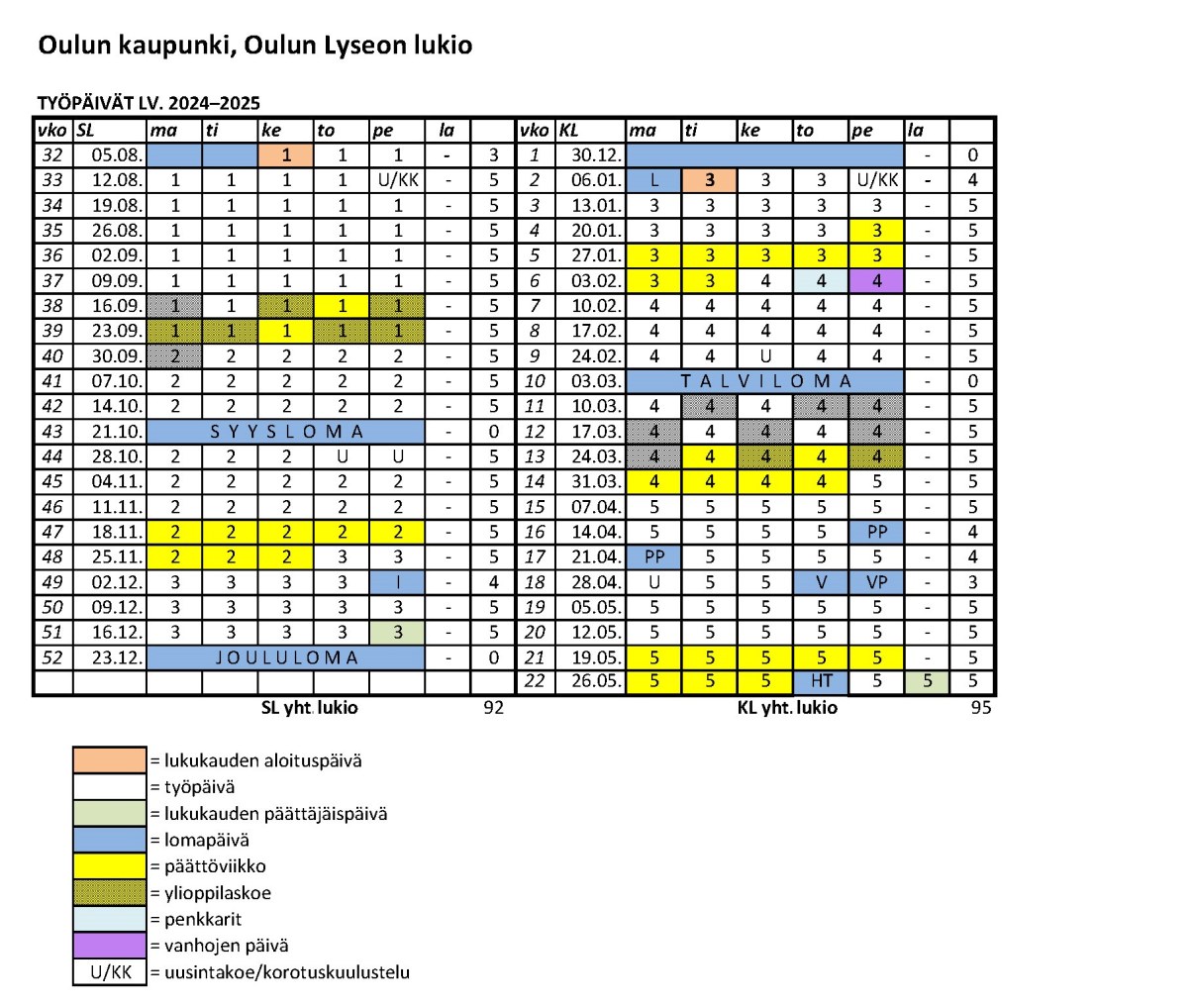 Lyseon työpäivät 2024-2025 kuvamuotoisena kalenterina