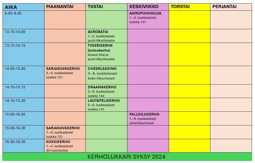 Kuva tämän syksyn kerholukkarista. 